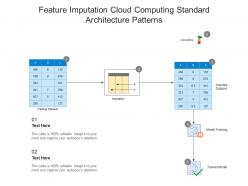 Feature Imputation Cloud Computing Standard Architecture Patterns Ppt Powerpoint Slide