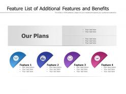 Feature list of additional features and benefits