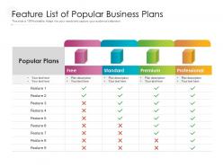 Feature List Of Popular Business Plans