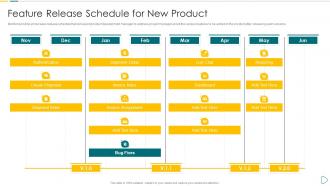 Feature Release Schedule for New Product App developer playbook