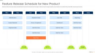 Feature Release Schedule For New Product Playbook For App Design And Development