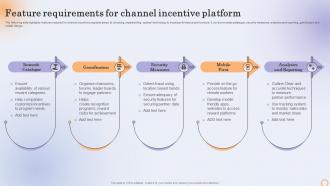 Feature Requirements For Channel Incentive Platform