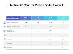 Feature set chart for multiple product variant