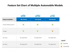 Feature Set Chart Of Multiple Automobile Models