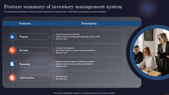 Feature Summary Of Inventory Management System