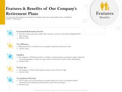 Features And Benefits Of Our Companys Retirement Plans Retirement Analysis Ppt Icon