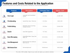 Features and costs related to the application editing ppt infographics