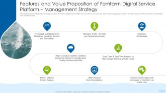 Features And Value Proposition Of Fomfarm Management Strategy Leverage Innovative Solutions