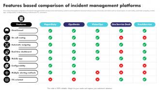 Features Based Comparison Of Incident Management Platforms