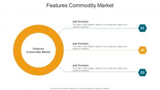 Features Commodity Market In Powerpoint And Google Slides Cpb