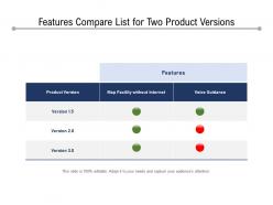 Features compare list for two product versions