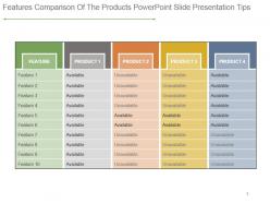 Features comparison of the products powerpoint slide presentation tips