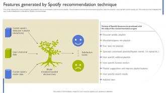 Features Generated By Spotify Recommendation Types Of Recommendation Engines