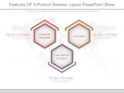 Features of a product release layout powerpoint show