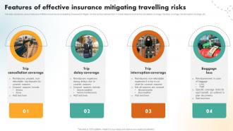 Features Of Effective Insurance Mitigating Travelling Risks
