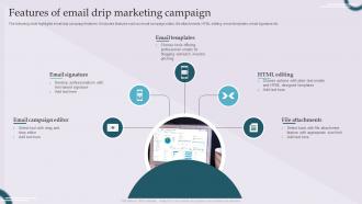 Features Of Email Drip Marketing Campaign