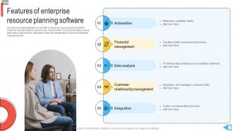 Features Of Enterprise Resource Planning Software Introduction To ERP Software System Solutions