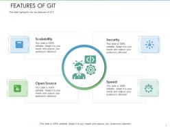Features of git m3277 ppt powerpoint presentation summary professional