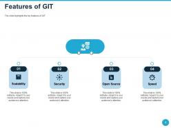 Features of git open source speed ppt powerpoint presentation slide download