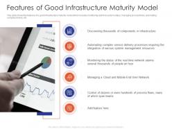 Features Of Good Infrastructure Maturity Model It Infrastructure Maturity Model Strengthen Companys Financials