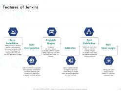 Features Of Jenkins Significant Ppt Powerpoint Presentation Model