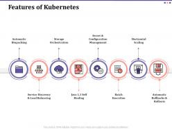Features of kubernetes horizontal ppt powerpoint presentation icon styles