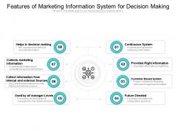 Features of marketing information system for decision making