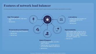 Features Of Network Load Balancer Network Load Balancer Introduction Ppt Show Vector