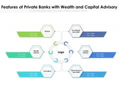 Features of private banks with wealth and capital advisory