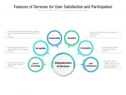 Features of services for user satisfaction and participation