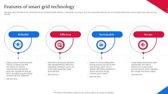 Features Of Smart Grid Technology Smart Grid Components