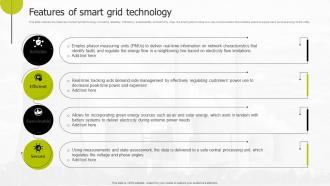 Features Of Smart Grid Technology Smart Grid Infrastructure