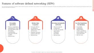 Features Of Software Defined Networking SDN Development Approaches