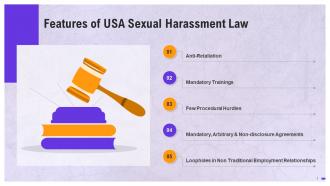 Features Of USA Sexual Harassment Law Training Ppt