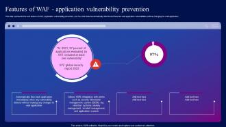 Features Of WAF Application Vulnerability Prevention Ppt Information