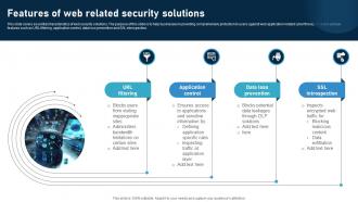 Features Of Web Related Security Solutions