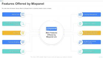 Features offered by mixpanel ppt powerpoint presentation file graphics pictures