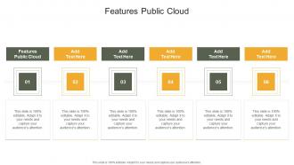 Features Public Cloud In Powerpoint And Google Slides Cpb