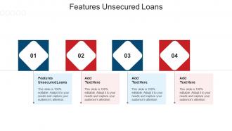 Features Unsecured Loans In Powerpoint And Google Slides Cpb