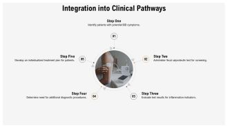 Fecal Calprotectin Test Noninvasive Screening For IBD PPT Example AT Pre designed Idea