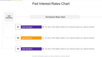 Fed Interest Rates Chart In Powerpoint And Google Slides Cpb