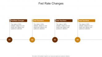 Fed Rate Changes In Powerpoint And Google Slides Cpb