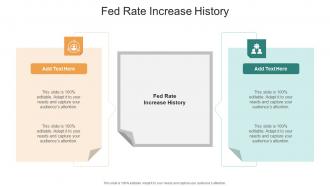 Fed Rate Increase History In Powerpoint And Google Slides Cpb