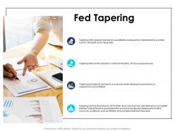 Fed Tapering American Financial Crisis Ppt Powerpoint Presentation Infographics Guide