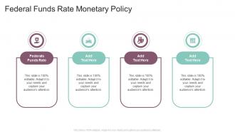 Federal Funds Rate Monetary Policy In Powerpoint And Google Slides Cpb