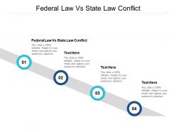 Federal law vs state law conflict ppt powerpoint presentation visual aids diagrams cpb