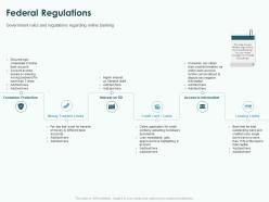 Federal regulations ppt powerpoint presentation inspiration styles