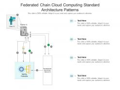 Federated Chain Cloud Computing Standard Architecture Patterns Ppt Presentation Diagram