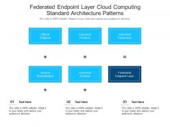 Federated endpoint layer cloud computing standard architecture patterns ppt presentation diagram