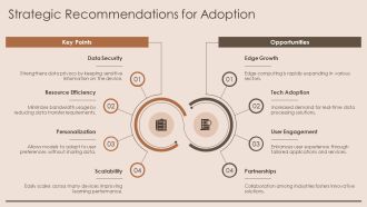 Federated Learning Applications For Edge Computing PPT PowerPoint AT Appealing Informative